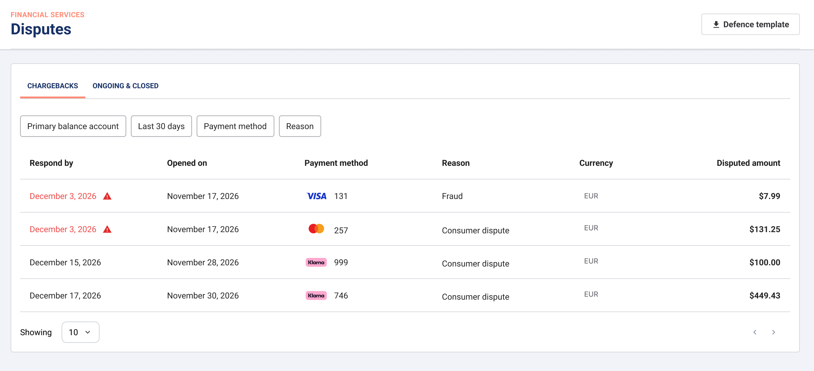 Chargebacks dashboard.png